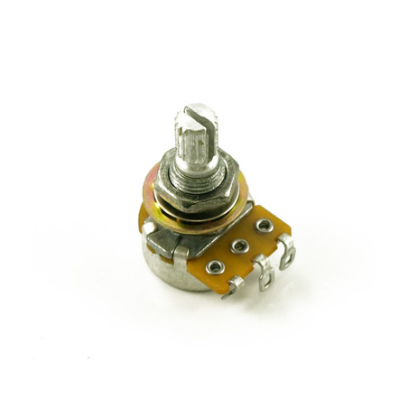 METRIC 250K MINI POT