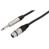 MMCN-300/SW Audiokabel 3m sort