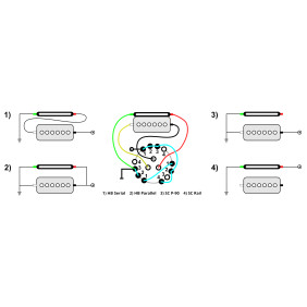 4 positions "Vario" Rotary Switch