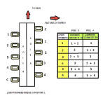 OAK® 6 WAY LEVER SWITCH FOR STRAT®