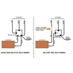 Musicman Conversion jack