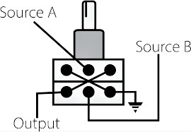 Blend pot Wiring